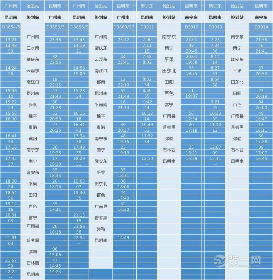 南昆客专列车运行图出炉 明年昆明至南宁缩短9小时